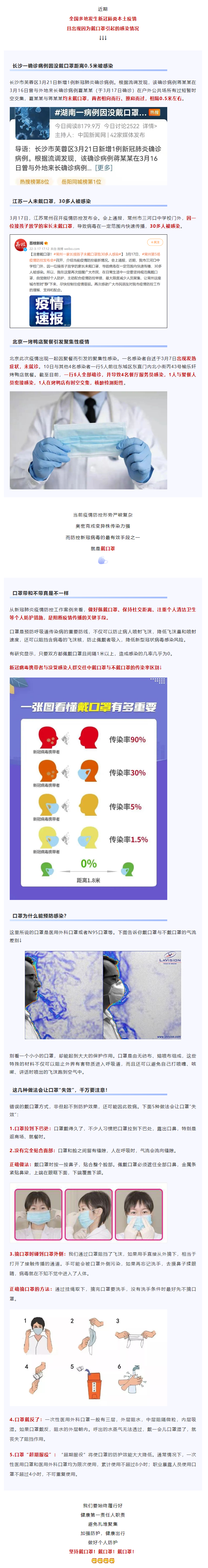 【疫情防控不松懈】距離0.5米被感染！戴口罩真的很重要！.png